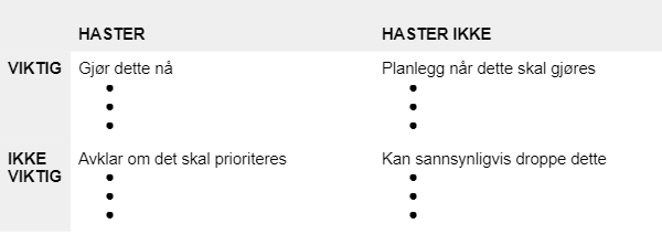 prioriteringsliste unngå stress