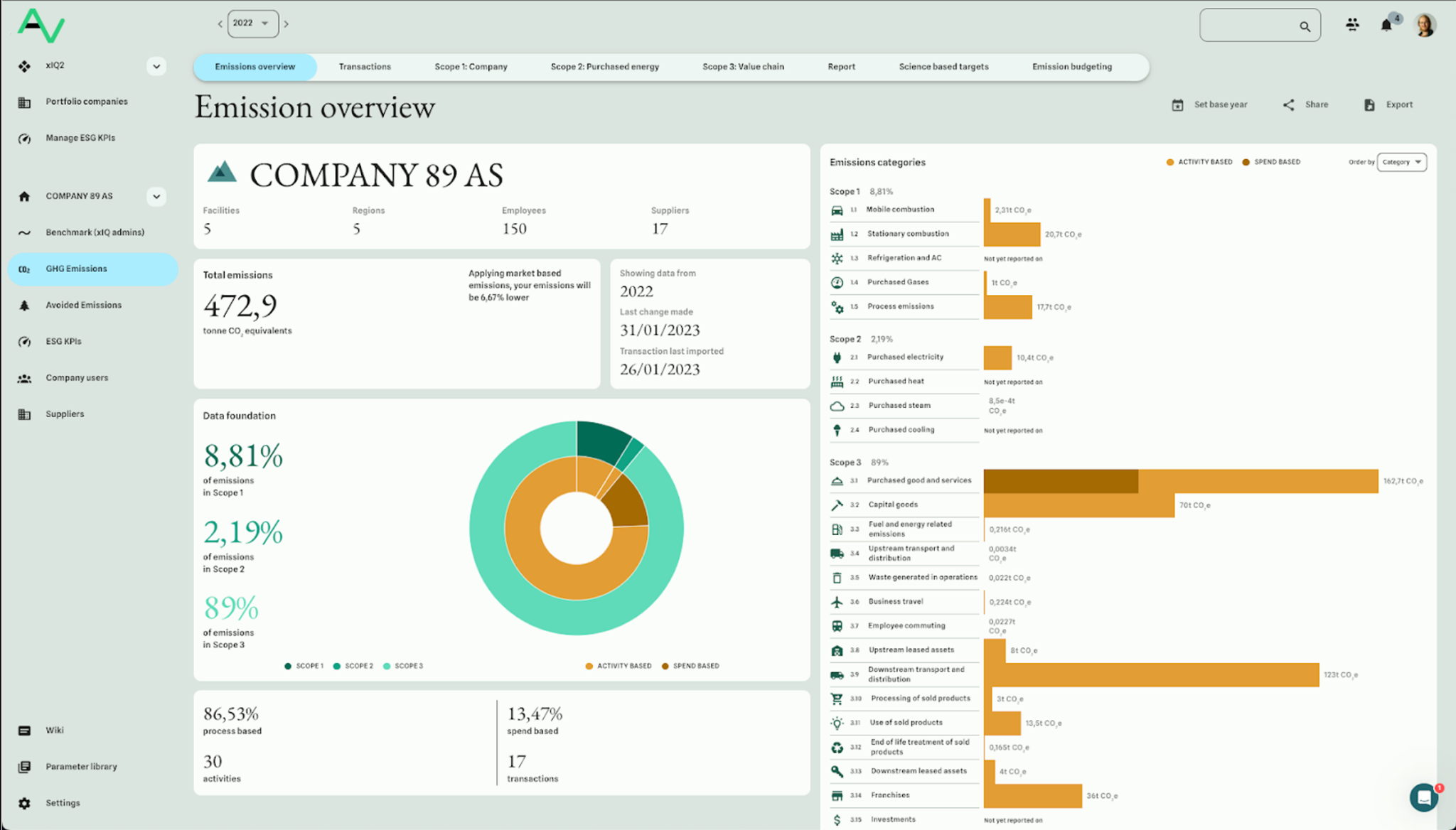 Screenshot Azets Sustainability