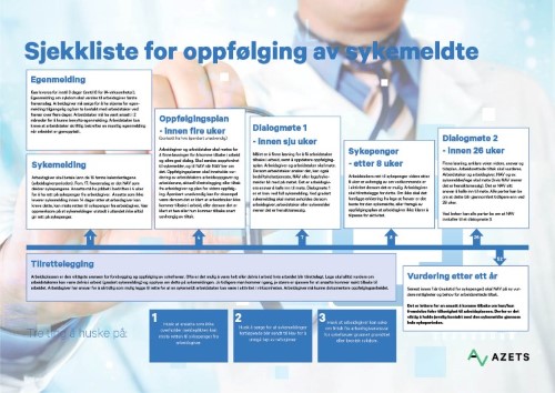 Sjekkliste oppfølging av sykemeldte